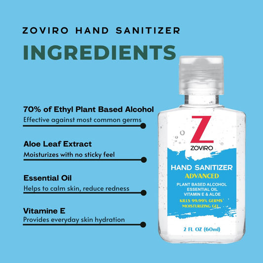 Zoviro hand sanitizer 2oz bottle cap showing flip-cap convenience