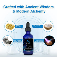 Zynergy Plus drops visible in a glass with nano-particle suspension