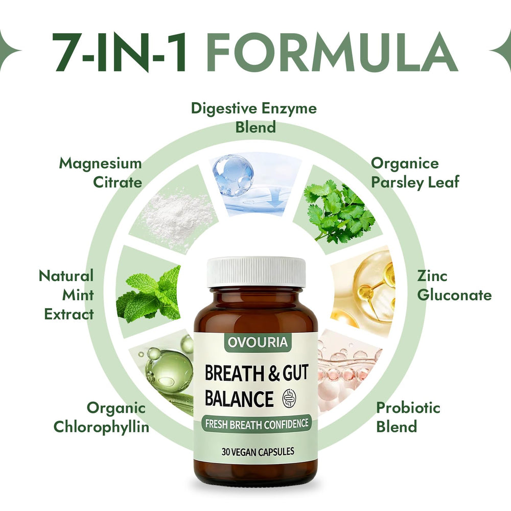ZPX Ovouria chlorophyllin and parsley focus supports odor-neutralizing benefits.