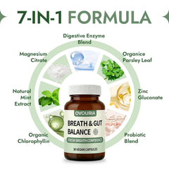 ZPX Ovouria chlorophyllin and parsley focus supports odor-neutralizing benefits.