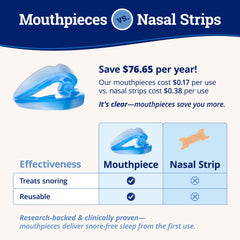ZQuiet BPA-free medical-grade materials ensure safe nightly wear.