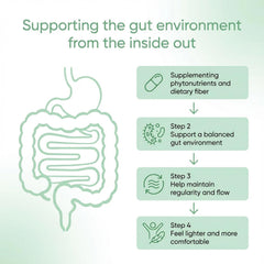 ZRRTXV GutCore bottle top view ready for daily routine use