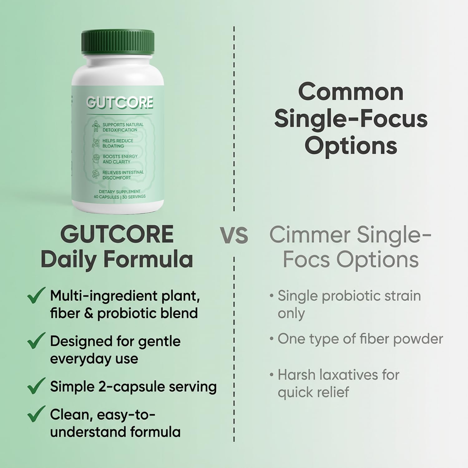 ZRRTXV GutCore ingredient blend view highlights inulin, fennel, ginger synergy