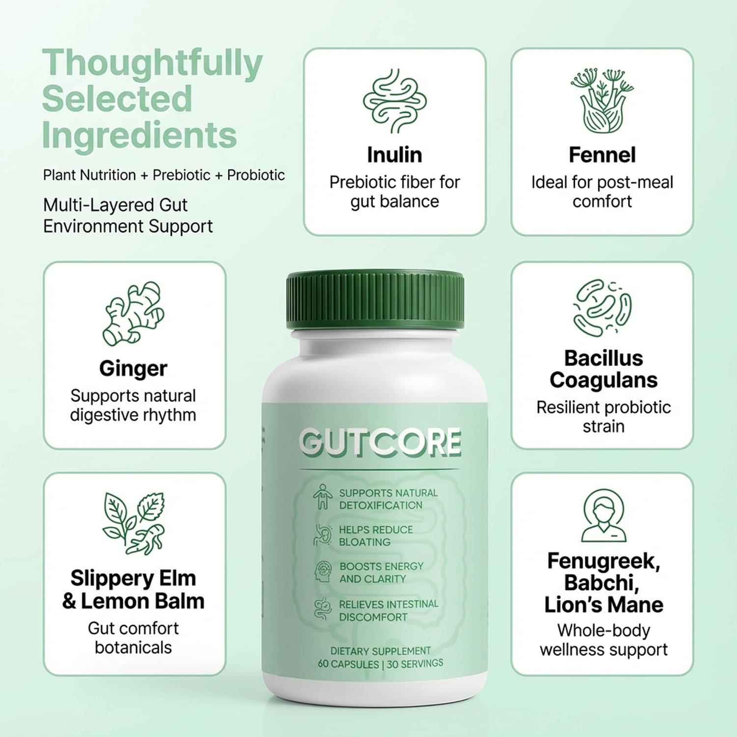ZRRTXV GutCore label ingredients emphasize inulin, fennel, ginger in formula