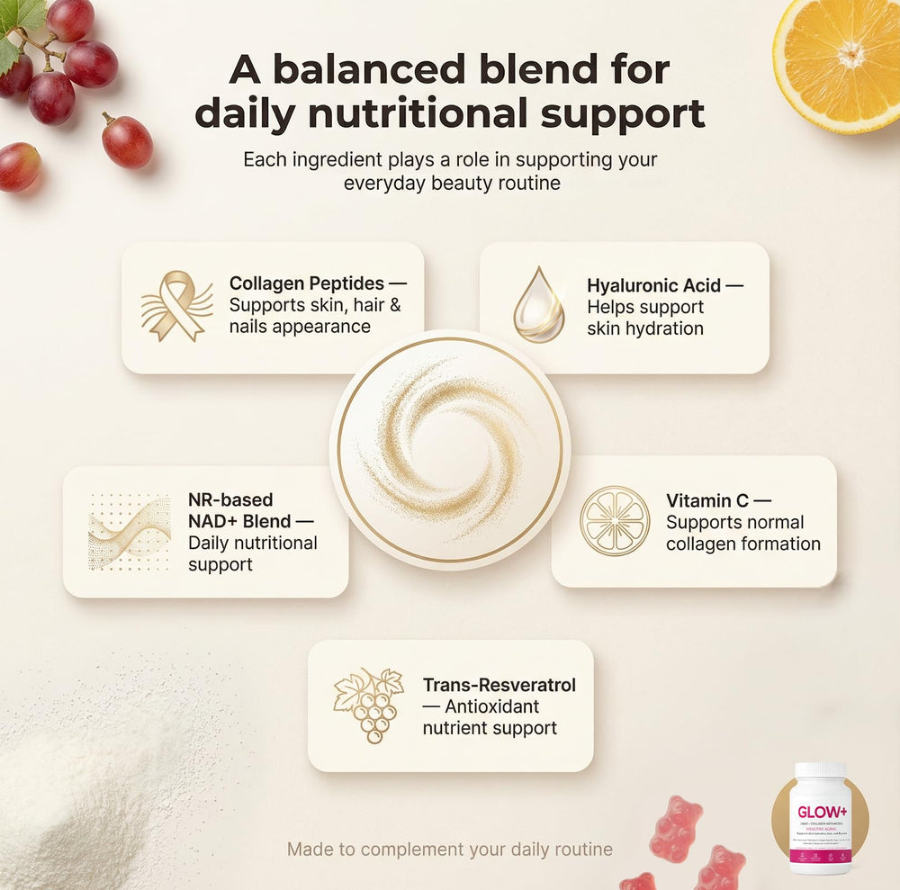 Front label of JoviGLOW+ highlights NAD+ and collagen blend.