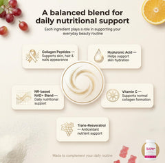 Front label of JoviGLOW+ highlights NAD+ and collagen blend.