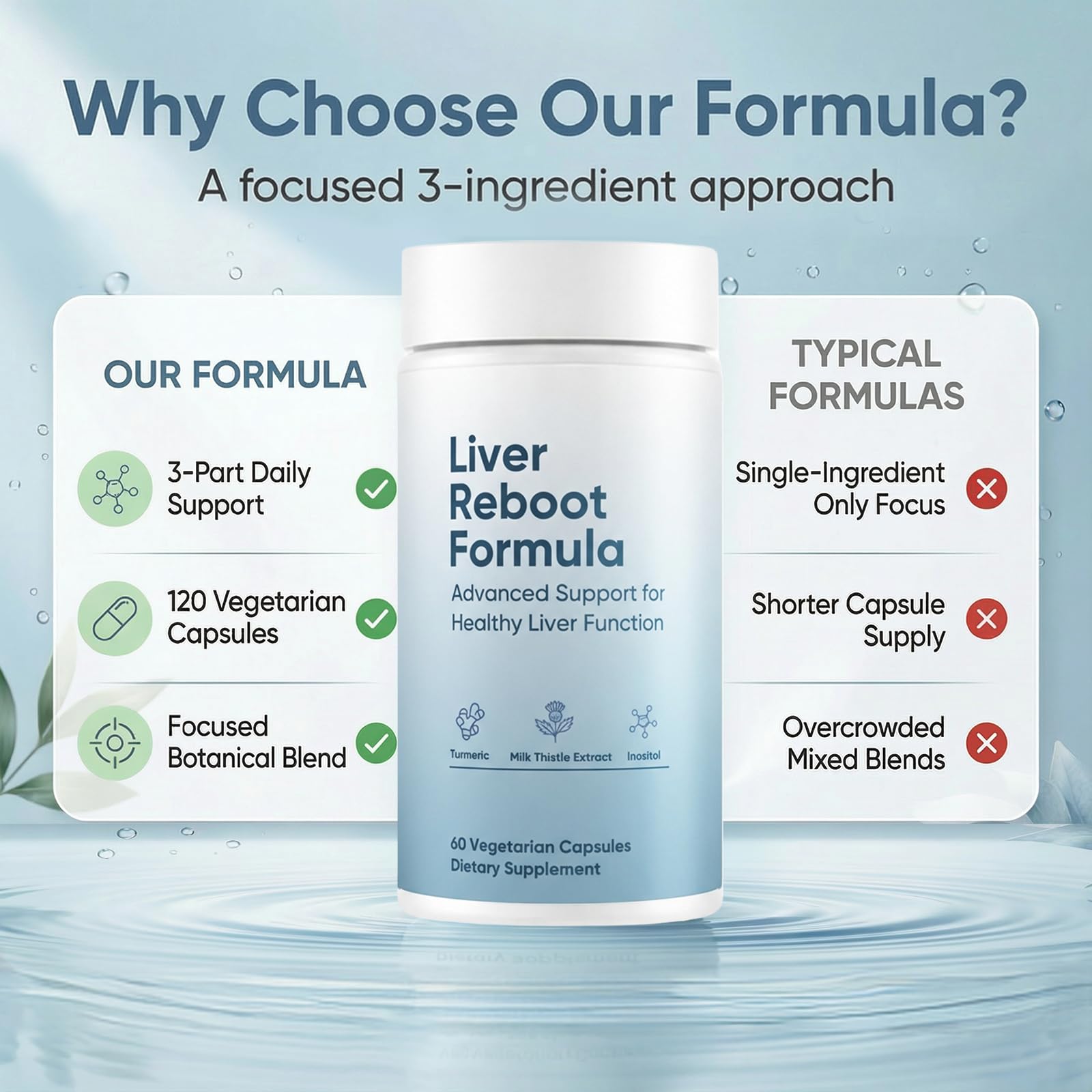 ZRRTXV Inositol Daily Use demonstrates metabolic balance and energy support.