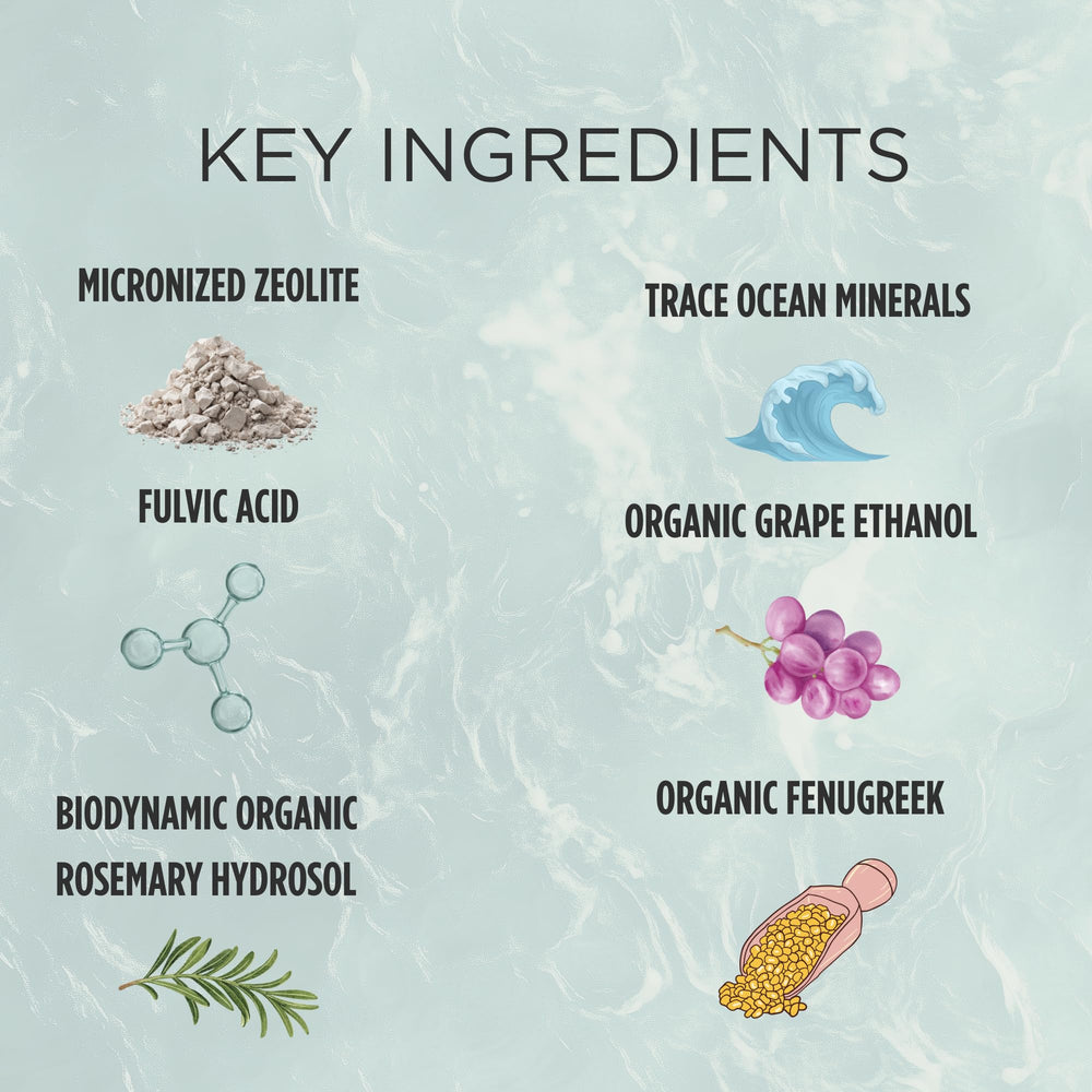 Zuma Nutrition Zeolite Micronized Liquid Tonic label shows minerals and botanicals