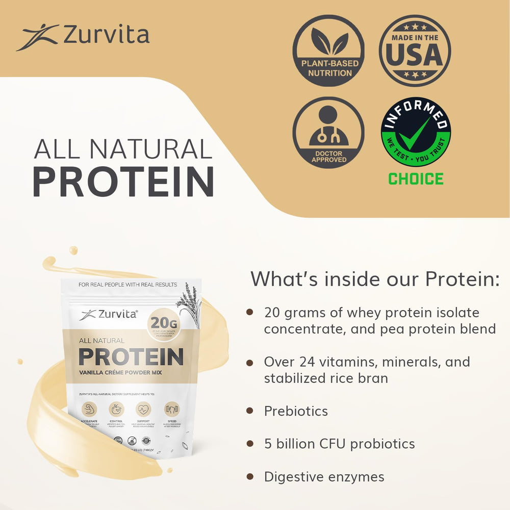 Zurvita probiotic coverage icon suggests gut-friendly nutrition support.