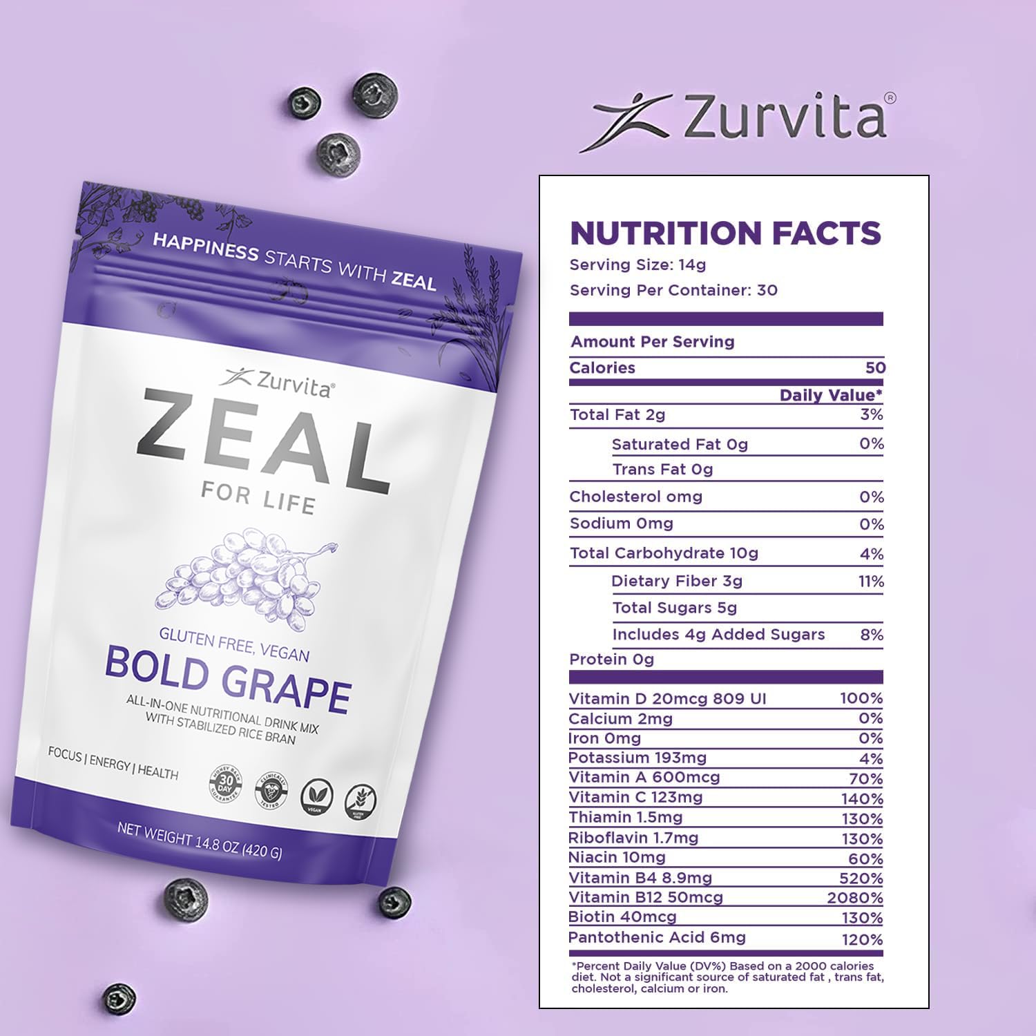 Zurvita Zeal for Life 30-day Wellness Bag shown for convenient monthly support