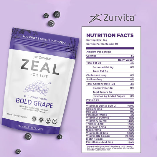 Zurvita Zeal for Life 30-day Wellness Bag shown for convenient monthly support