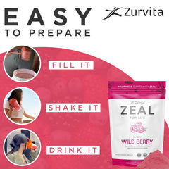 Zurvita Zeal for Life Wild Berry Classic energy and focus graphic.