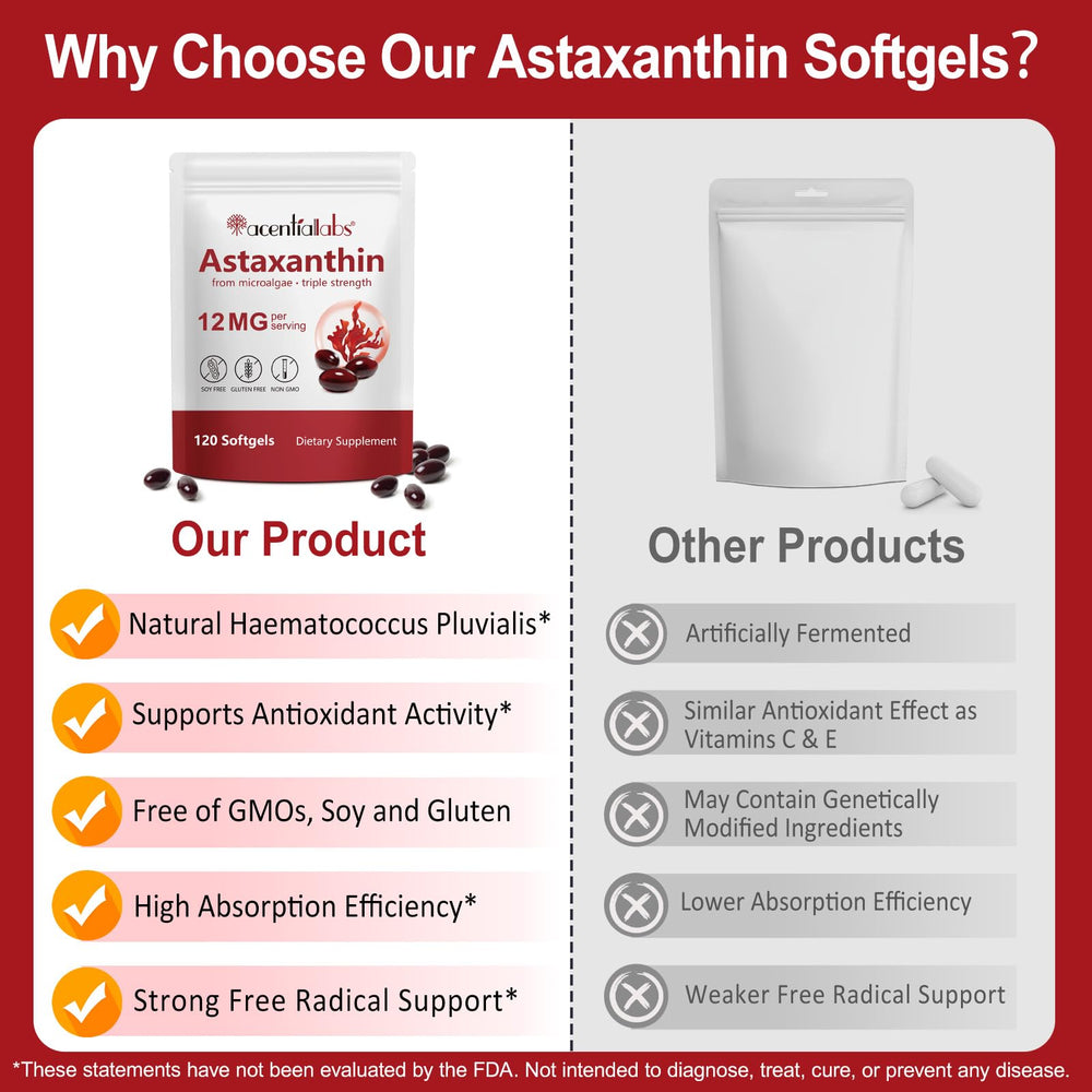 Compact bottle design of ZUZOKKAHA Astaxanthin ready for travel