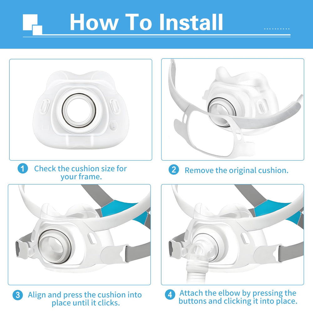 ZYG cushion packaging indicating ready-to-use replacement for AirFit F40