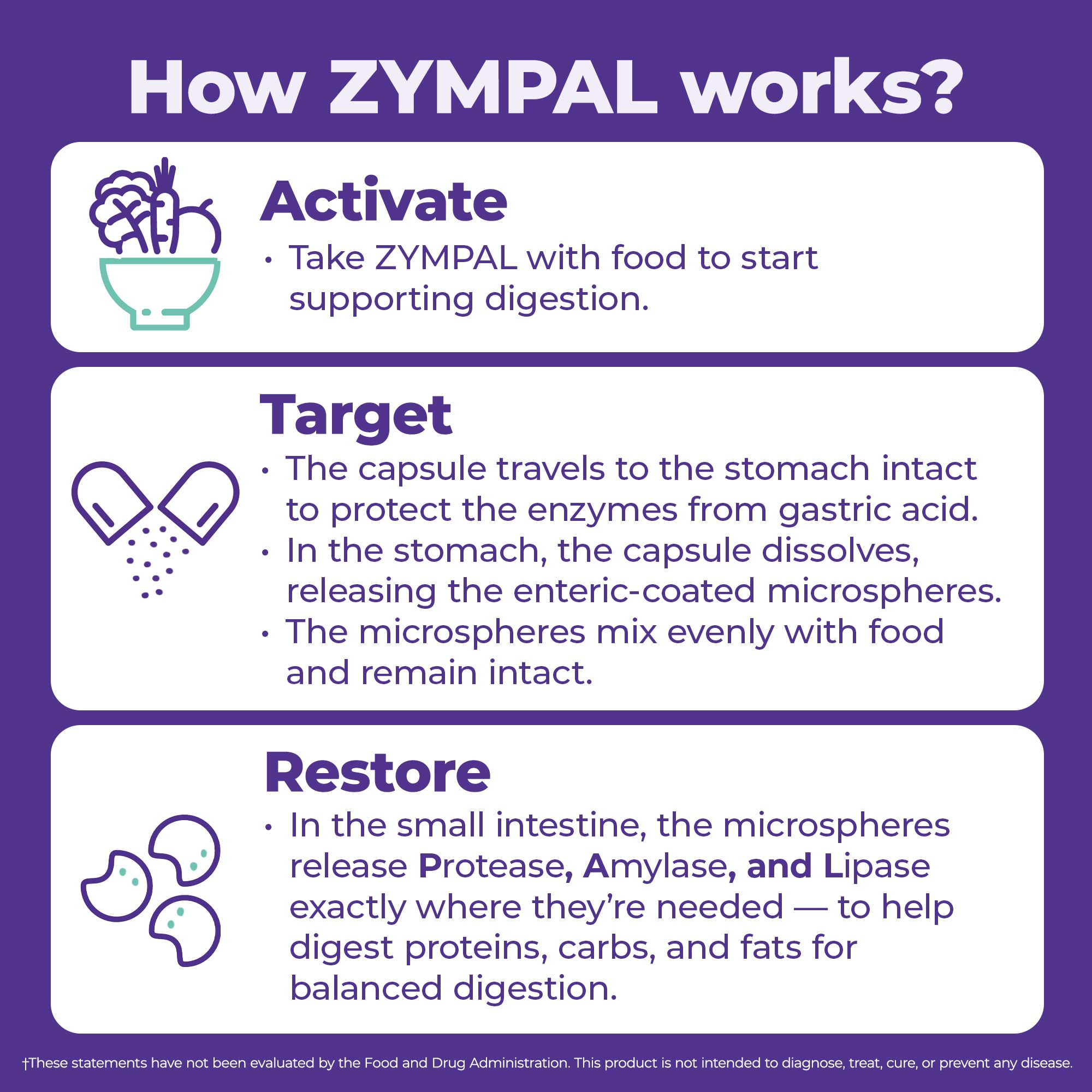 ZYMPAL capsules displayed on a wooden table for daily supplementation