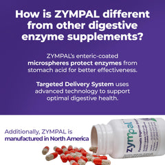 ZYMPAL bottle pictured for meal-time use and digestive support