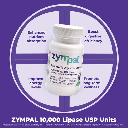 ZYMPAL capsules close-up highlighting enteric-coated capsules and digestion