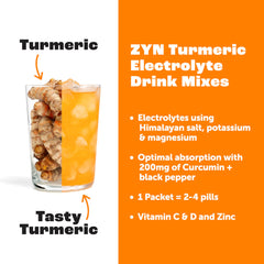 ZYN 200 mg curcumin turmeric with piperine in electrolyte packets aids absorption.