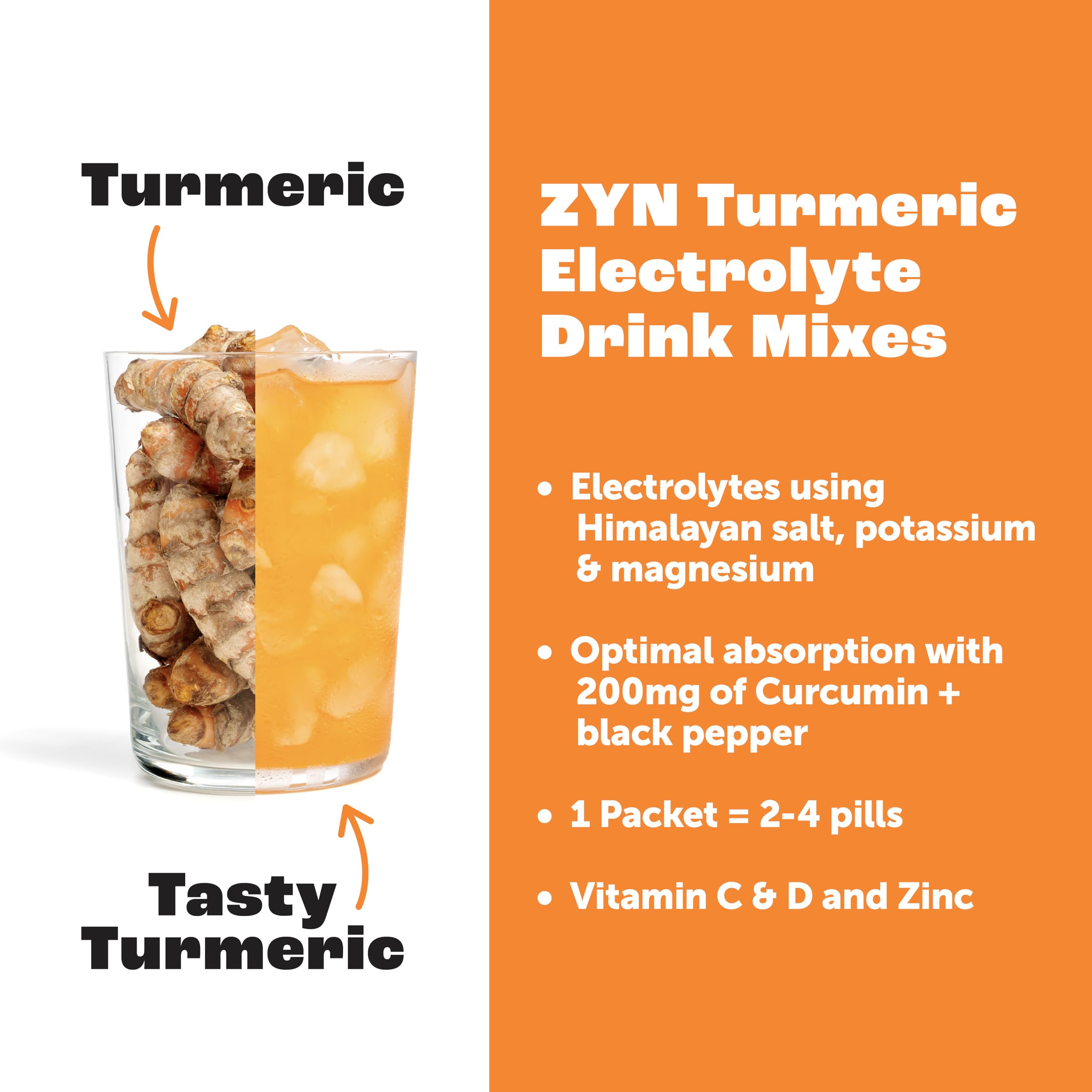 ZYN electrolyte powder packet highlights piperine for better absorption