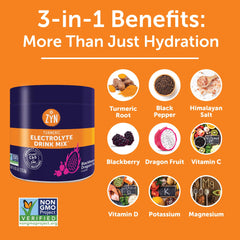 ZYN turmeric curcumin 200mg packet highlighting enhanced absorption with Piperine.