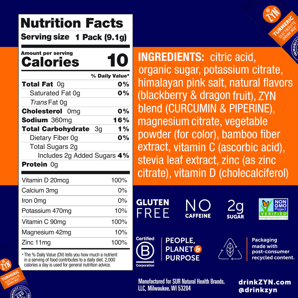 ZYN turmeric and piperine blend emphasizes absorption-optimized formula
