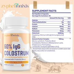Zypherionixis 1300mg IgG capsules closeup — high-grade gut and immune wellness