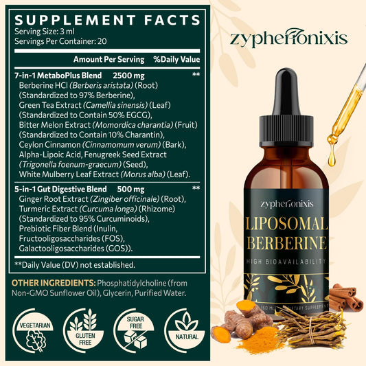 Zypherionixis berberine drops with dropper for easy under-tongue or beverage use