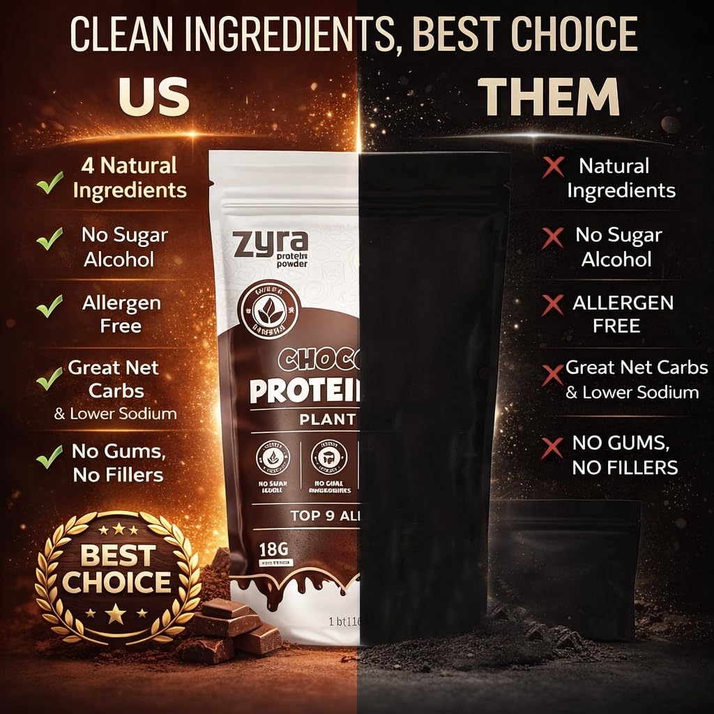 Zyra pea protein chocolate ingredients banner highlights clean-label formula.