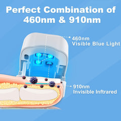 ZZP Nail Fungus Device clip application for easy home sessions