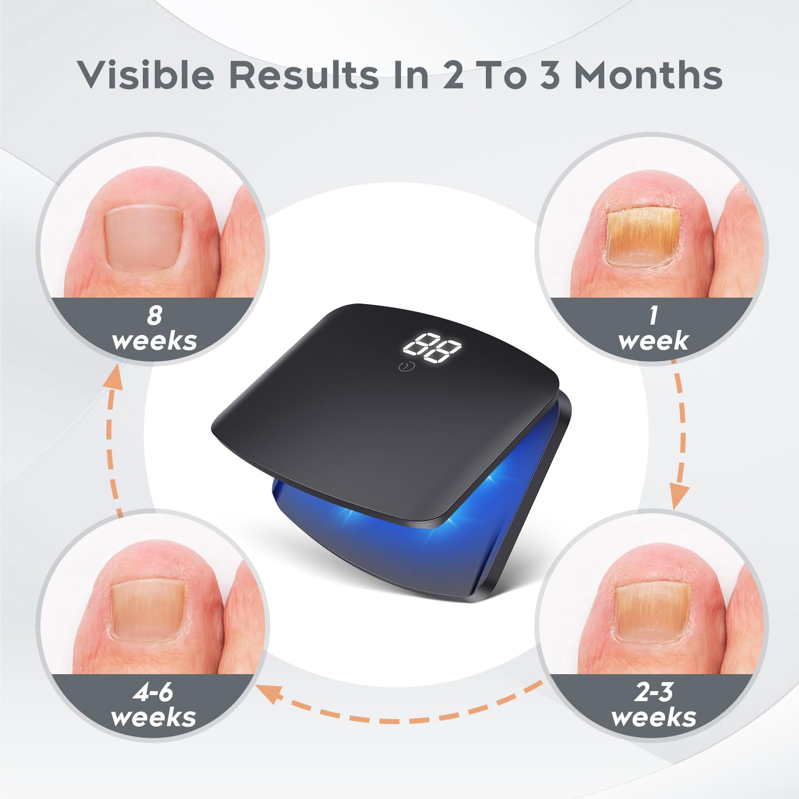 ZZP nail light device compact design emphasizing portability