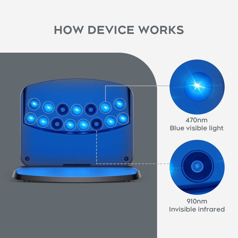 ZZP nail light device hand-application demonstrates easy at-home use