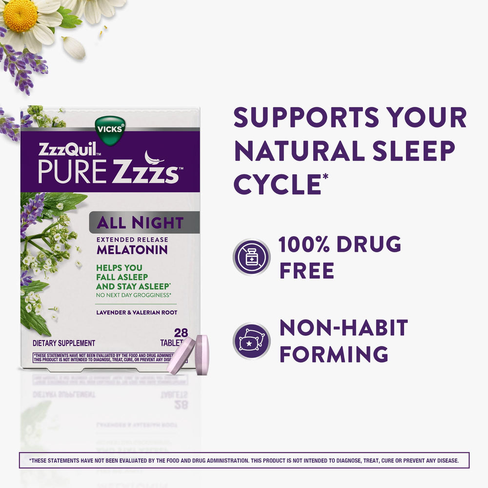 ZzzQuil Pure Zzzs All Night blister pack for convenient nightly use