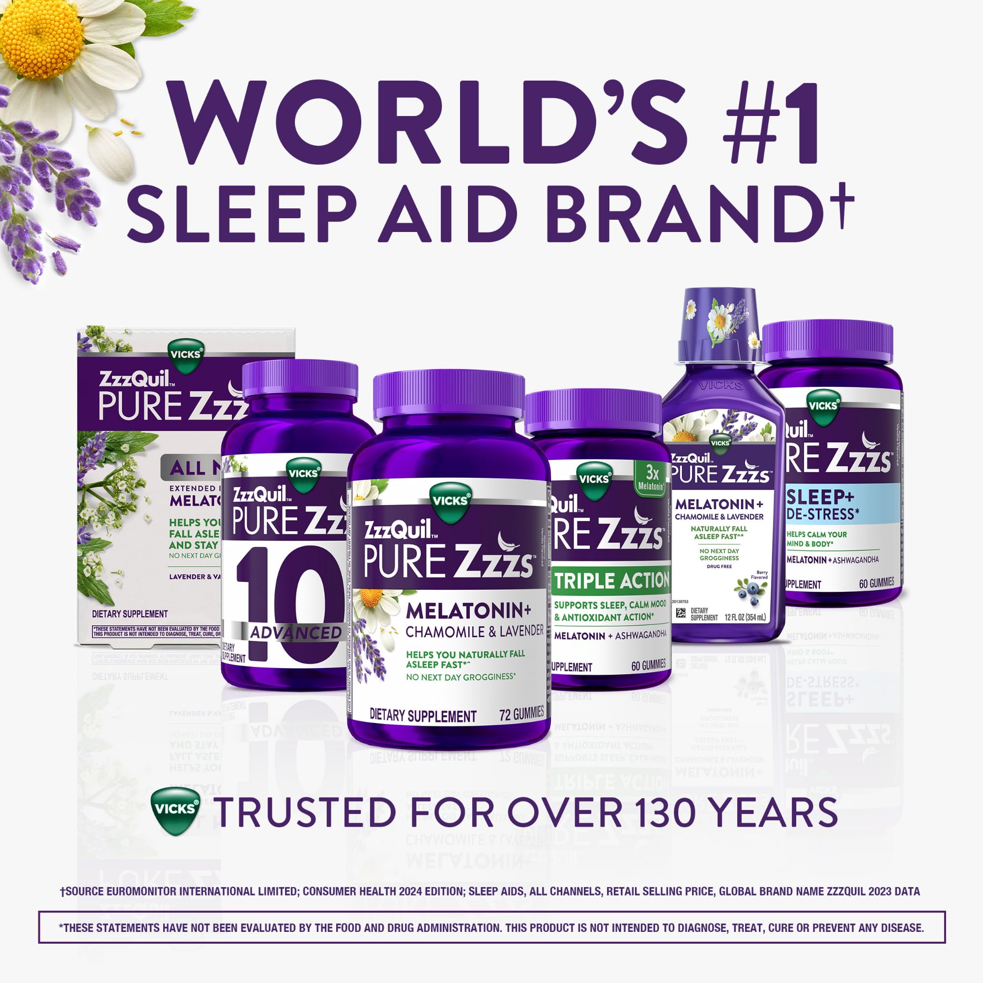 ZzzQuil Pure Zzzs All Night box front signaling a drug-free option